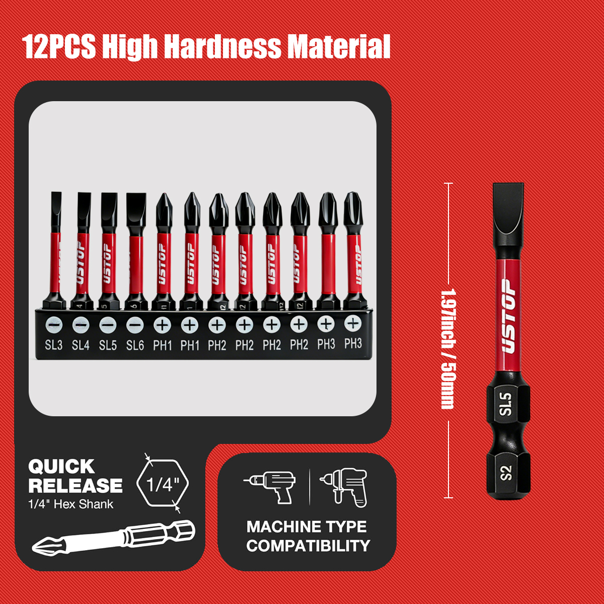 Ustop, 24-Piece Set of Sl and  - Homemade Diy Electronics 评论和价格