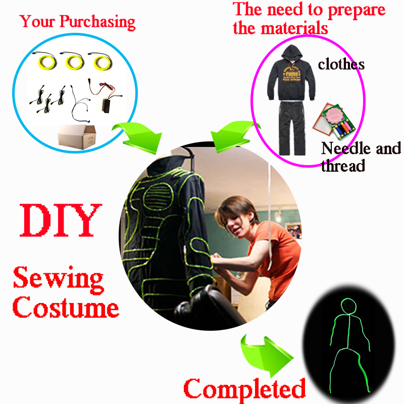 Cosplay Matchstick Men Costume - Diy Electronics Set 评论和价格