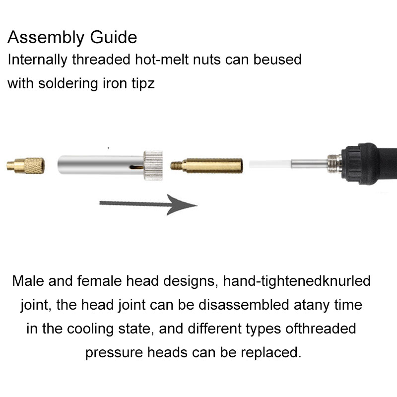 PIne64 TS100 Soldering Heat In - Soldering Iron Kit 评论和价格