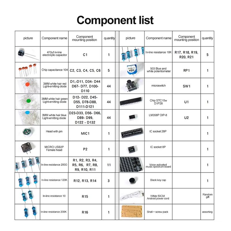 Best-DIY Soldering Kit Spectru - Best Diy Electronics Kits 评论和价格
